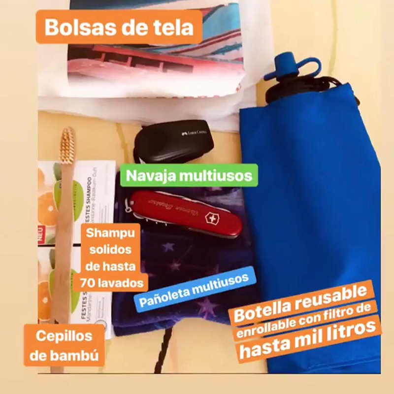 Peru Packing List