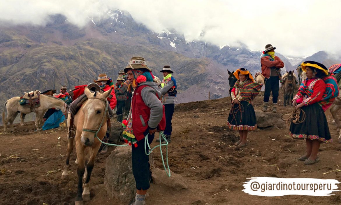 Quechua Travel Words